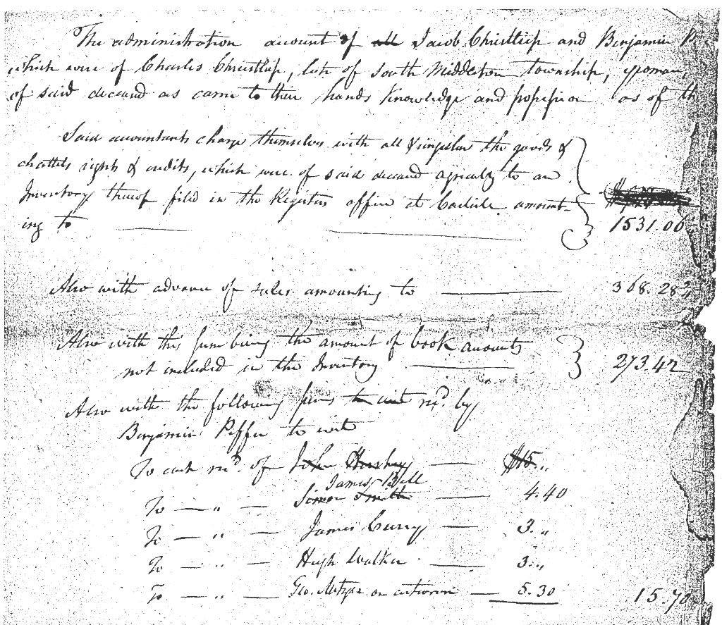 Charles Christlieb's Estate