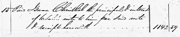 Charles Christlieb's Estate: Isaac's Purchase of land.