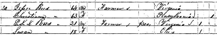 Jesse Reed - 1850 Census