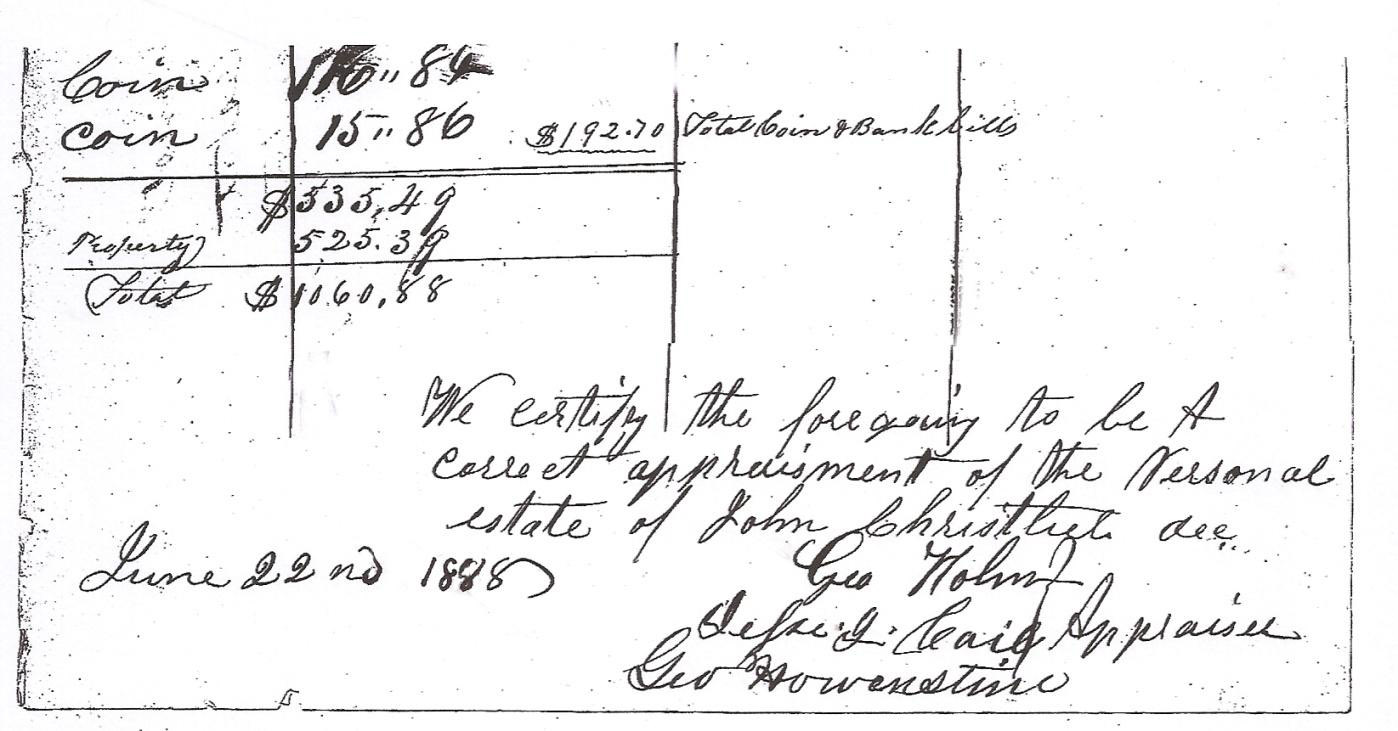 Final appraisal of John Christlieb's estate