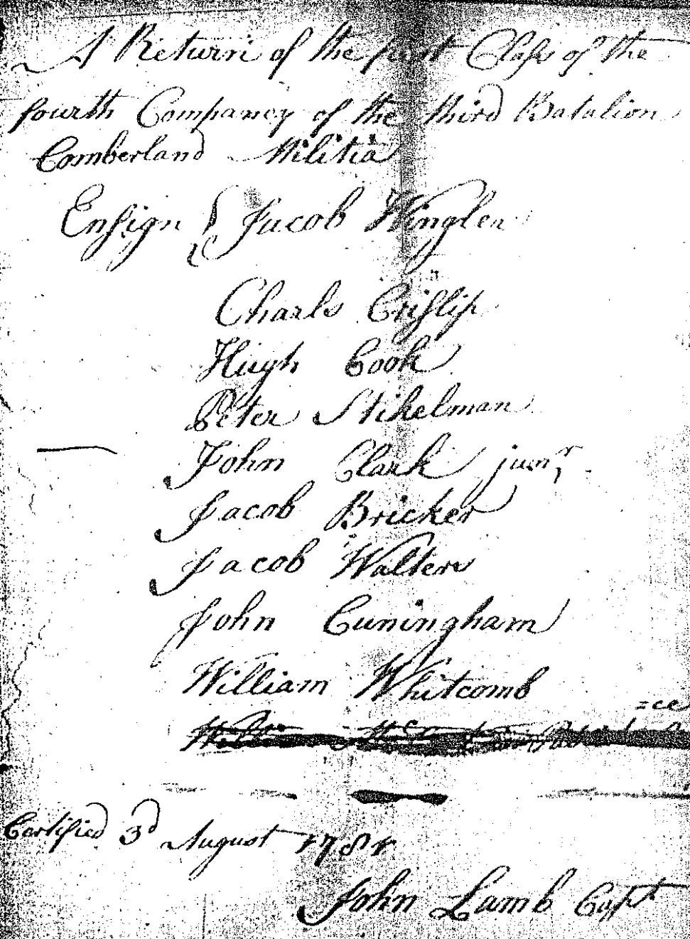 List of delinquents - Carl Christlieb
