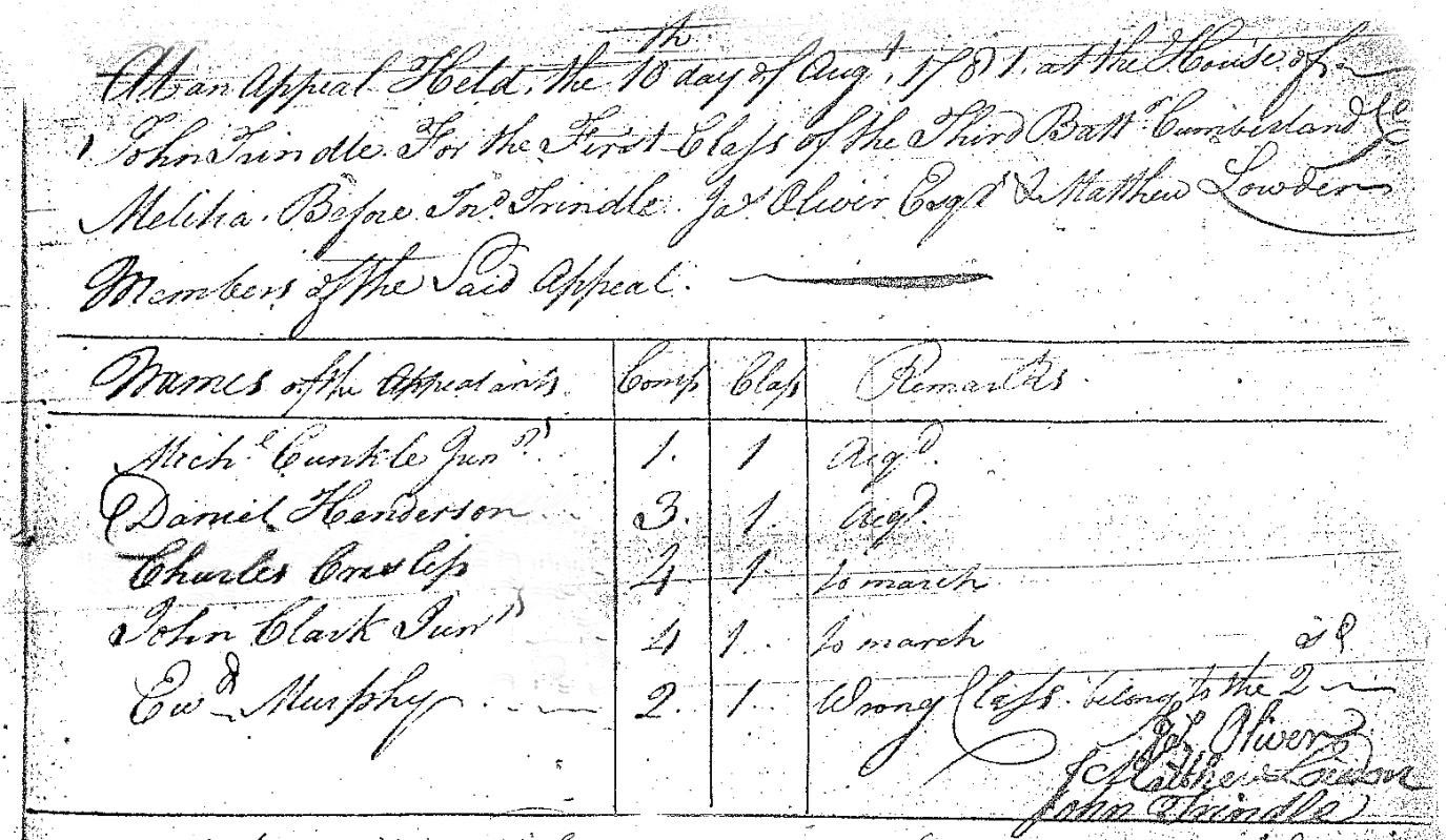 Capt. John Trindle - Order to March